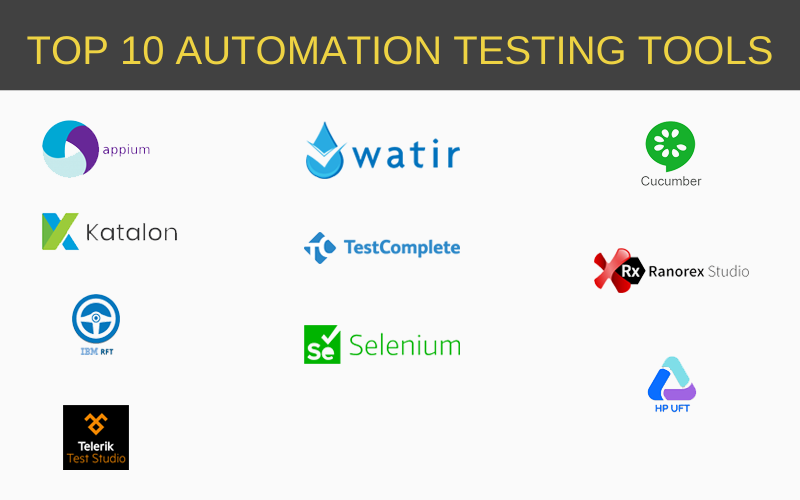 Best Web App Test tools 